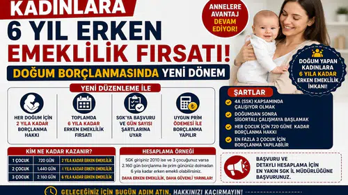 Kadınlara 6 Yıl Erken Emeklilik Fırsatı! Doğum Borçlanmasında Yeni Dönem, Şartlar ve Hesaplama Detayları