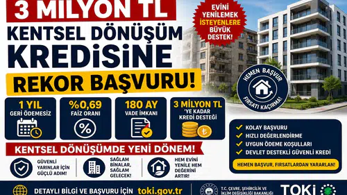 3 Milyon TL Kentsel Dönüşüm Kredisine Rekor Başvuru! 1 Yıl Geri Ödemesiz, %0,69 Faiz ve 180 Ay Vade Desteği
