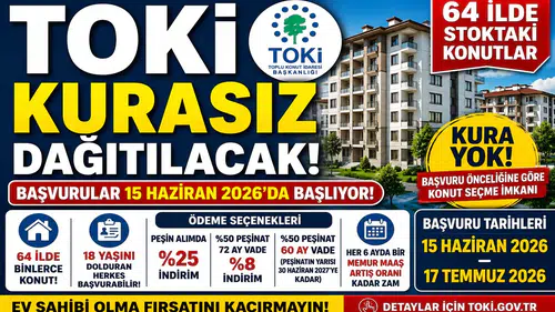 TOKİ’den Büyük Konut Hamlesi: 64 İlde Kurasız Ev Satışı Başlıyor! Başvuru Şartları ve İl İl Konut Sayıları Açıklandı