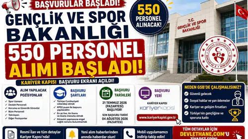 Gençlik ve Spor Bakanlığı 550 Personel Alımı Başladı! Kariyer Kapısı Başvuru Ekranı Açıldı
