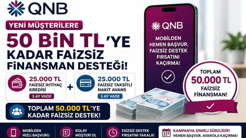 QNB’den Yeni Müşterilere 50 Bin TL’ye Kadar Faizsiz Finansman Desteği! Başvuru Şartları Açıklandı