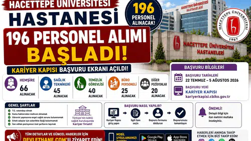 Hacettepe Üniversitesi Hastanesi 196 Personel Alımı Başladı! Kariyer Kapısı Başvuru Ekranı Açıldı