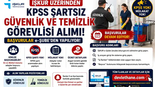 İŞKUR Üzerinden KPSS Şartsız Güvenlik ve Temizlik Görevlisi Alımı! Başvurular e-Şube’den Yapılıyor