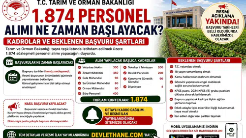 Tarım ve Orman Bakanlığı 1.874 Personel Alımı Ne Zaman Başlayacak? Kadrolar ve Beklenen Başvuru Şartları