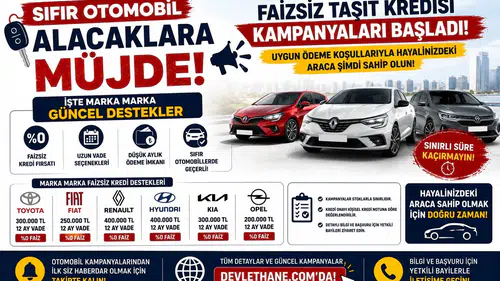 Sıfır Otomobil Alacaklara Müjde! Faizsiz Taşıt Kredisi Kampanyaları Başladı: İşte Marka Marka Güncel Destekler