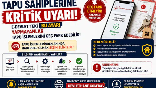 Tapu Sahiplerine Kritik Uyarı! E-Devlet'teki Bu Ayarı Yapmayanlar Tapu İşlemlerini Geç Fark Edebilir