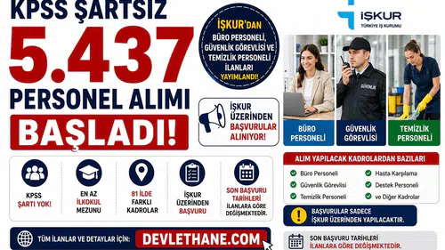 İŞKUR'dan KPSS Şartsız 5.437 Personel Alımı Başladı! Büro Personeli, Güvenlik ve Temizlik Görevlisi Alınacak