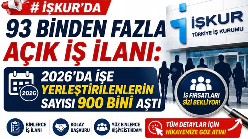 İŞKUR’da 93 Binden Fazla Açık İş İlanı: 2026’da İşe Yerleştirilenlerin Sayısı 900 Bini Aştı