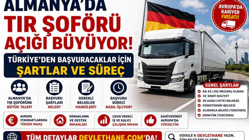 Almanya’da TIR Şoförü Açığı Büyüyor: Türkiye’den Başvuracaklar İçin Şartlar ve Süreç
