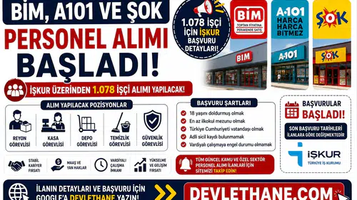 BİM, A101 ve ŞOK Personel Alımı Başladı: 1.078 İşçi İçin İŞKUR Başvuru Detayları