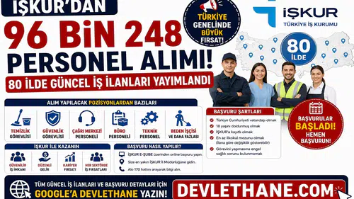 İŞKUR’dan 96 Bin 248 Personel Alımı: 80 İlde Güncel İş İlanları Yayımlandı