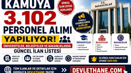 Kamuya 3.102 Personel Alımı Yapılıyor: Üniversiteler, Belediyeler ve Bakanlıklarda Güncel İlan Listesi