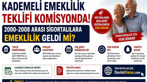 Kademeli Emeklilik Teklifi Komisyonda: 2000-2008 Arası Sigortalılara Emeklilik Geldi mi?