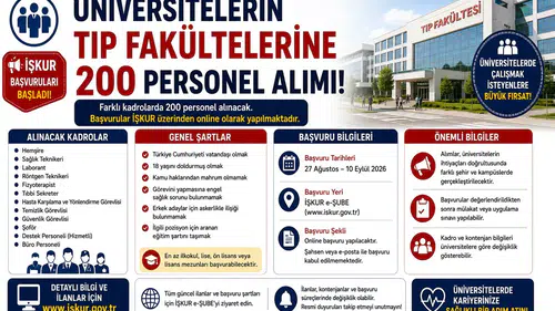 Üniversitelerin Tıp Fakültelerine 200 Personel Alımı: İŞKUR Başvuruları Başladı