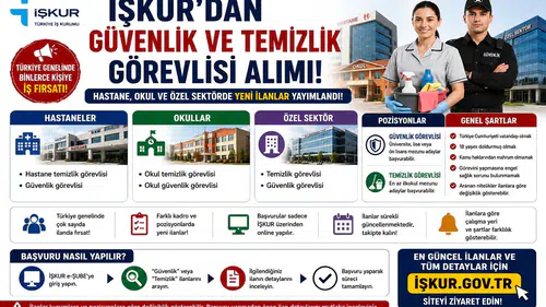 İŞKUR’dan Güvenlik ve Temizlik Görevlisi Alımı: Hastane, Okul ve Özel Sektörde Yeni İlanlar