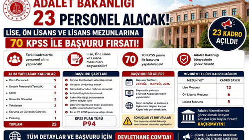 Adalet Bakanlığı 23 Personel Alacak: Lise, Ön Lisans ve Lisans Mezunlarına 70 KPSS ile Başvuru