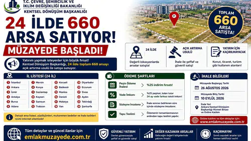 Kentsel Dönüşüm Başkanlığı 24 İlde 660 Arsa Satıyor: Müzayede Başladı, İşte İl Listesi ve Ödeme Şartları