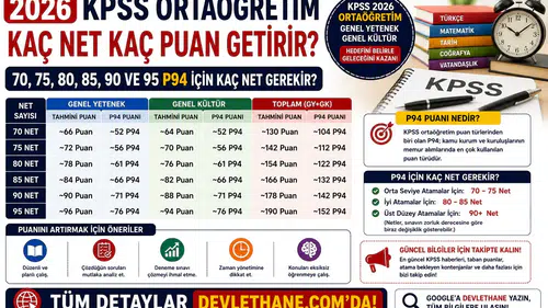 2026 KPSS Ortaöğretim Kaç Net Kaç Puan Getirir? 70, 75, 80, 85, 90 ve 95 P94 İçin Kaç Net Gerekir?