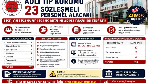 Adli Tıp Kurumu 23 Sözleşmeli Personel Alacak: Lise, Ön Lisans ve Lisans Mezunlarına Başvuru