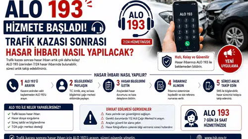 ALO 193 Hizmete Başladı: Trafik Kazası Sonrası Hasar İhbarı Nasıl Yapılacak?