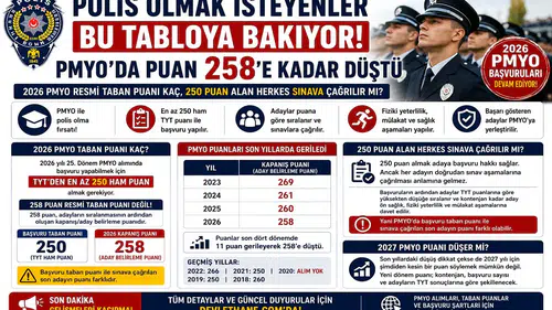 PMYO 2026 Taban Puanı Kaç? Polislikte 250 ve 258 Puan Arasındaki Farka Dikkat