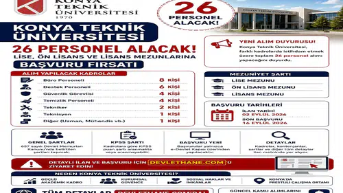 Konya Teknik Üniversitesi 26 Personel Alacak: Lise, Ön Lisans ve Lisans Mezunlarına Başvuru Fırsatı