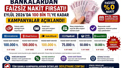 Bankalardan Faizsiz Nakit Fırsatı: Eylül 2026’da 100 Bin TL’ye Kadar Kampanyalar Açıklandı