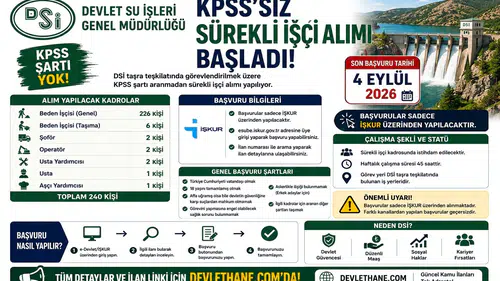 DSİ KPSS’siz Sürekli İşçi Alımı Başladı: İŞKUR’dan Başvuru İçin Son Gün 4 Eylül