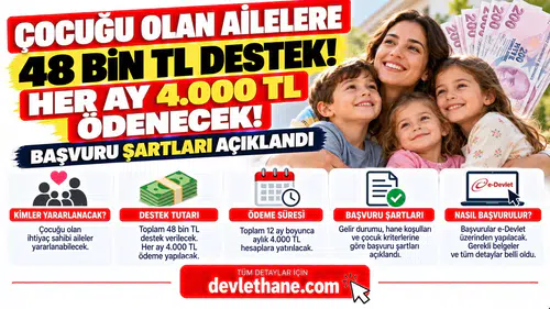 Çocuğu Olan Ailelere 48 Bin TL Destek! Her Ay 4.000 TL Ödenecek: Başvuru Şartları Açıklandı