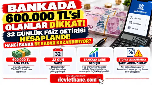 Bankada 600 Bin TL'si Olanlar Dikkat! 32 Günlük Faiz Getirisi Hesaplandı: Hangi Banka Ne Kadar Kazandırıyor?