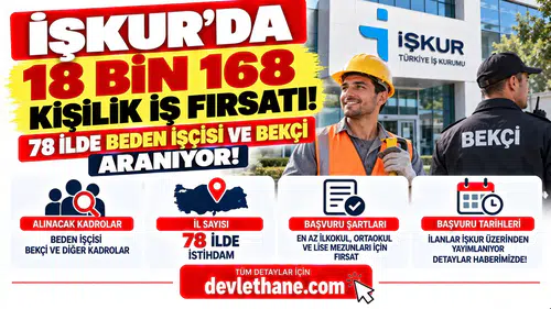 İŞKUR'da 18 Bin 168 Kişilik İş Fırsatı! 78 İlde Beden İşçisi ve Bekçi Aranıyor