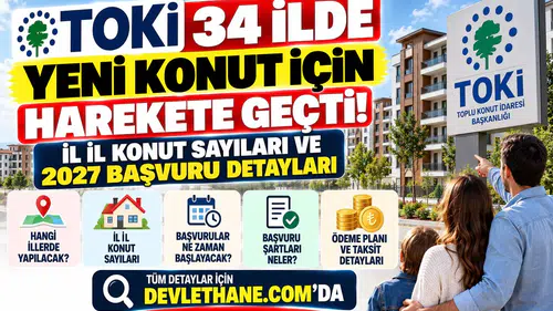 TOKİ 34 İlde Yeni Konut İçin Harekete Geçti: İl İl Konut Sayıları ve 2027 Başvuru Detayları
