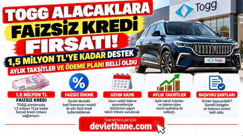 Togg Alacaklara Faizsiz Kredi Fırsatı! 1,5 Milyon TL'ye Kadar Destek: Aylık Taksitler ve Ödeme Planı Belli Oldu