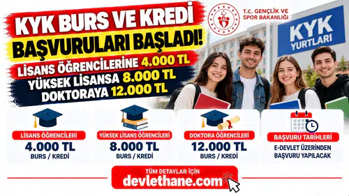 KYK Burs ve Kredi Başvuruları Başladı! Lisans Öğrencilerine 4.000 TL, Yüksek Lisansa 8.000 TL, Doktoraya 12.000 TL