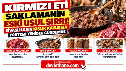 Kırmızı Eti Saklamanın Eski Usul Sırrı! Sivaslıların Kışlık Kavurma Yöntemi Yeniden Gündemde