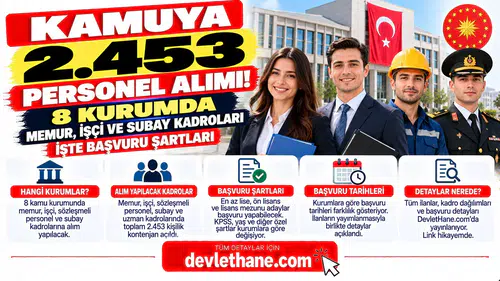 Kamuya 2.453 Personel Alımı! 8 Kurumda Memur, İşçi ve Subay Kadroları: İşte Başvuru Şartları