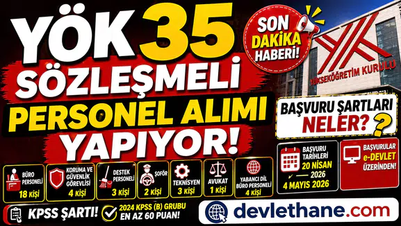 YÖK 35 Sözleşmeli Personel Alımı Yapacak! Başvuru Şartları ve Kadro Dağılımı Açıklandı