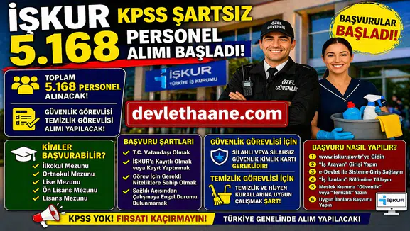 İŞKUR KPSS Şartsız 5.168 Personel Alımı Başladı! Güvenlik ve Temizlik Görevlisi Alınacak