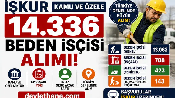 İŞKUR Üzerinden Dev Alım: Kamu ve Özel Sektörde 14 Bin 336 Beden İşçisi Alınacak