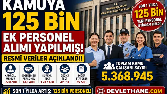 Kamuya Son 1 Yılda 125 Bin Ek Personel Alımı Yapıldı! Resmi Veriler Dikkat Çekti