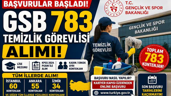 GSB 783 Temizlik Görevlisi Alımı Başvuruları Başladı! İşte İllere Göre Tüm Kontenjanlar ve Şartlar