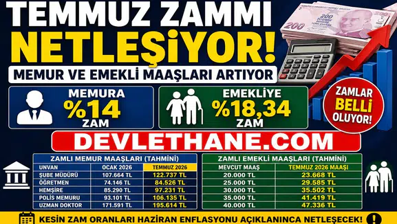 Temmuz 2026 Zamlı Maaşlar Belli Oluyor! Memur ve Emekli Maaşlarında Beklenen Artış Ortaya Çıktı
