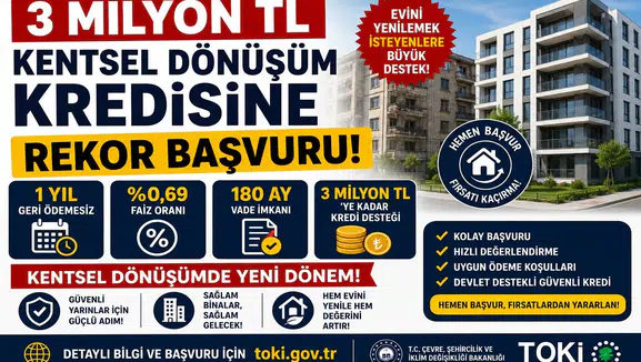 3 Milyon TL Kentsel Dönüşüm Kredisine Rekor Başvuru! 1 Yıl Geri Ödemesiz, %0,69 Faiz ve 180 Ay Vade Desteği