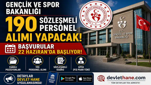 Gençlik ve Spor Bakanlığı 190 Sözleşmeli Personel Alımı Yapacak! Başvurular 22 Haziran'da Başlıyor