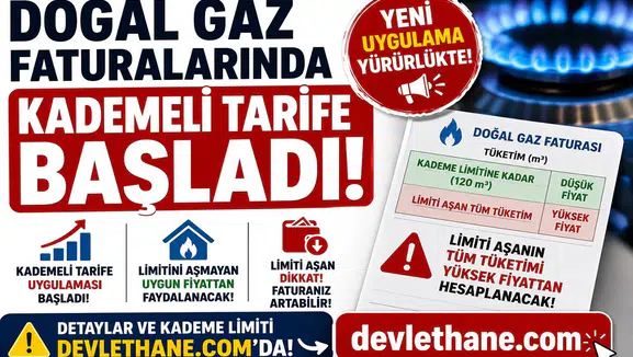 Doğal Gaz Faturalarında Kademeli Tarife Başladı! Limiti Aşanın Tüm Tüketimi Yüksek Fiyattan Hesaplanacak