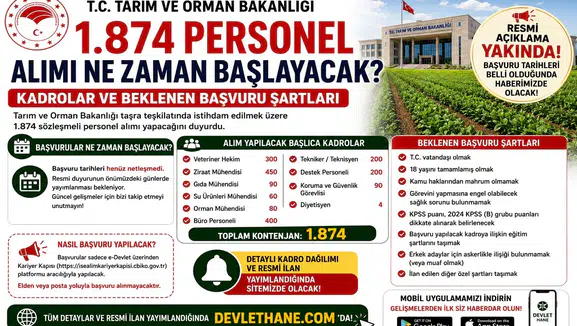 Tarım ve Orman Bakanlığı 1.874 Personel Alımı Ne Zaman Başlayacak? Kadrolar ve Beklenen Başvuru Şartları