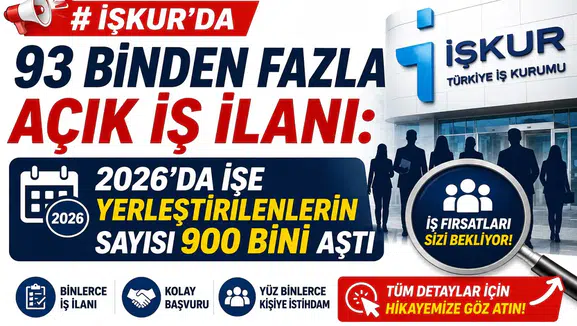 İŞKUR’da 93 Binden Fazla Açık İş İlanı: 2026’da İşe Yerleştirilenlerin Sayısı 900 Bini Aştı