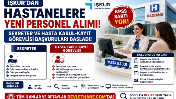 İŞKUR’dan Hastanelere Yeni Personel Alımı: Sekreter ve Hasta Kabul-Kayıt Görevlisi Başvuruları