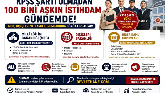 KPSS Şartı Olmadan 100 Bini Aşkın İstihdam Gündemde: MEB, Dışişleri ve Kamu Kurumlarında Fırsatlar