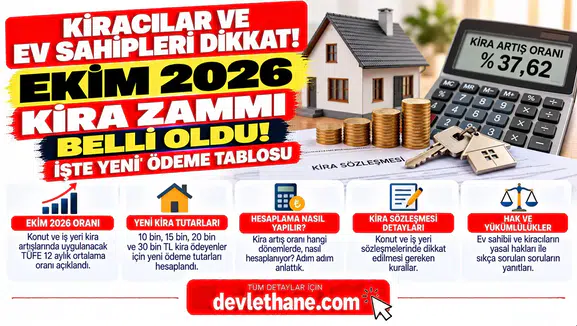 Kiracılar ve Ev Sahipleri Dikkat! Ekim Kira Zammı Belli Oldu, İşte Yeni Ödeme Tablosu